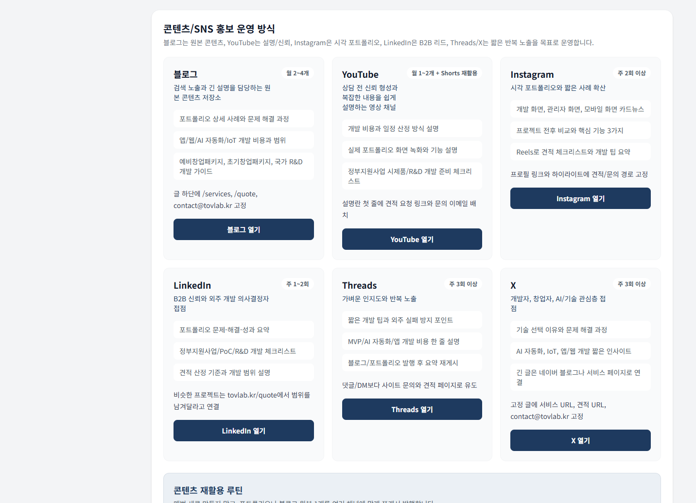 SNS 멀티채널 콘텐츠 전략 및 재활용 루틴 화면