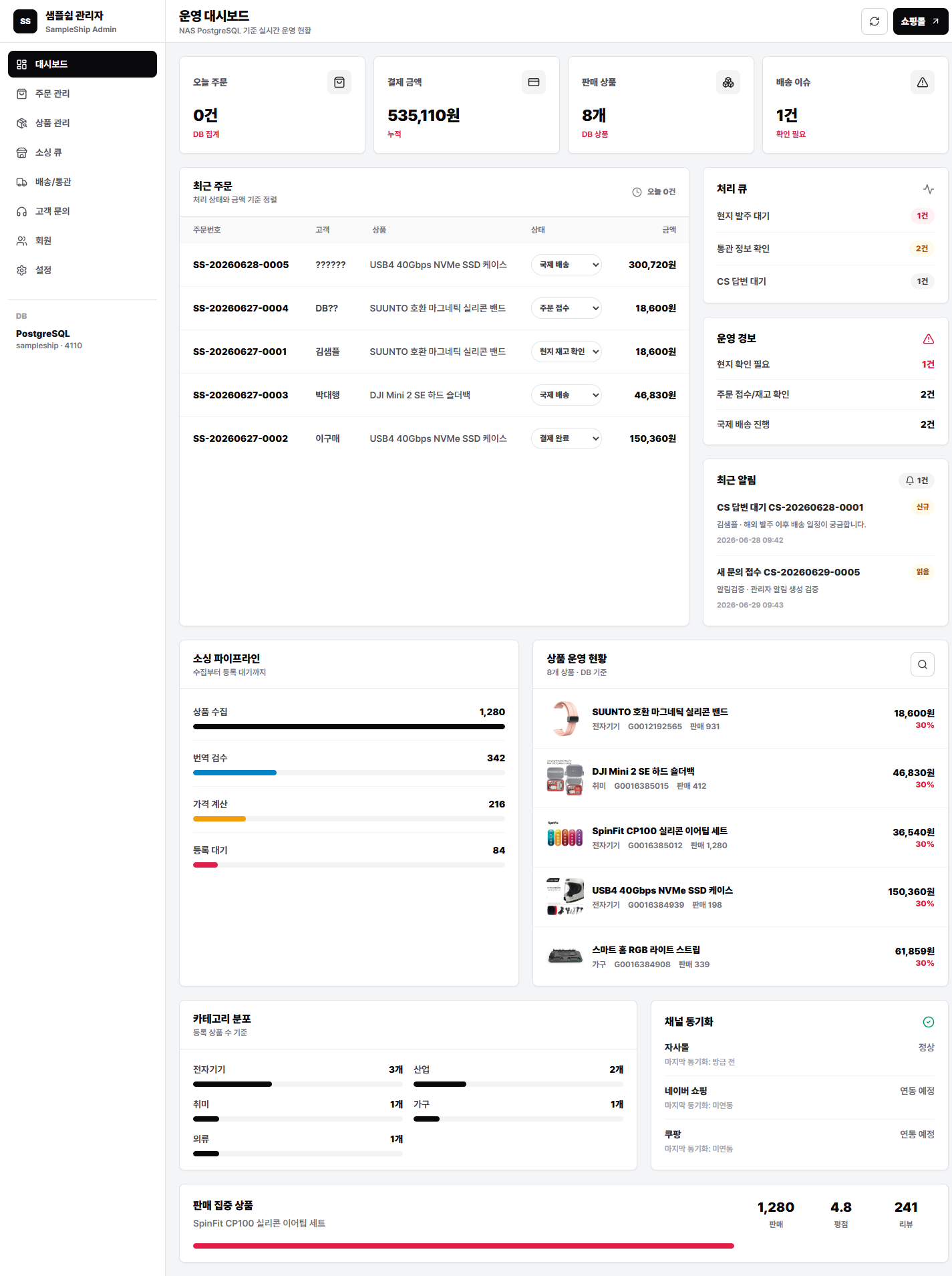 Sampleship - Admin Notifications Execution & Workflow Preview